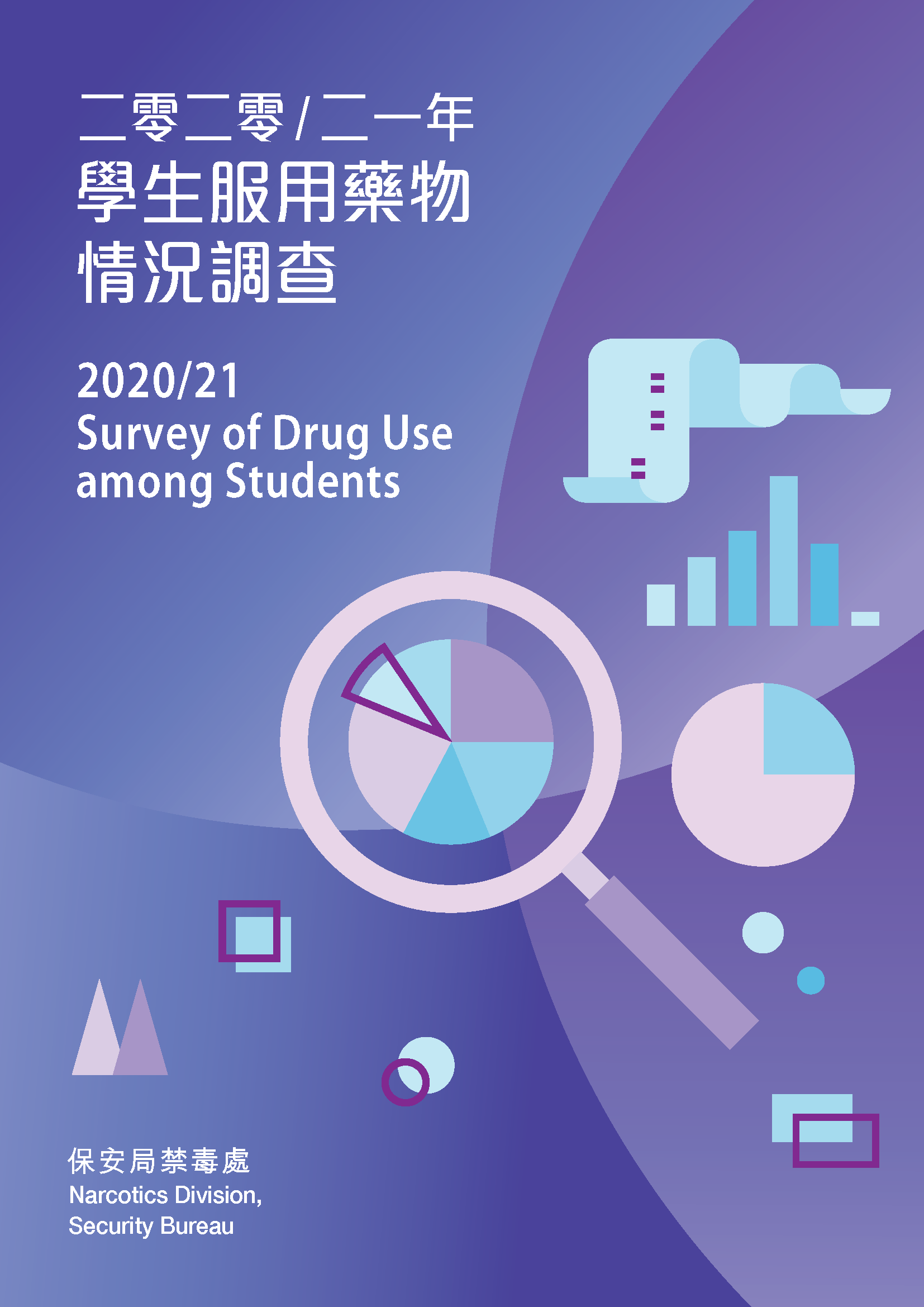 二零二零／二一年学生服用药物情况调查