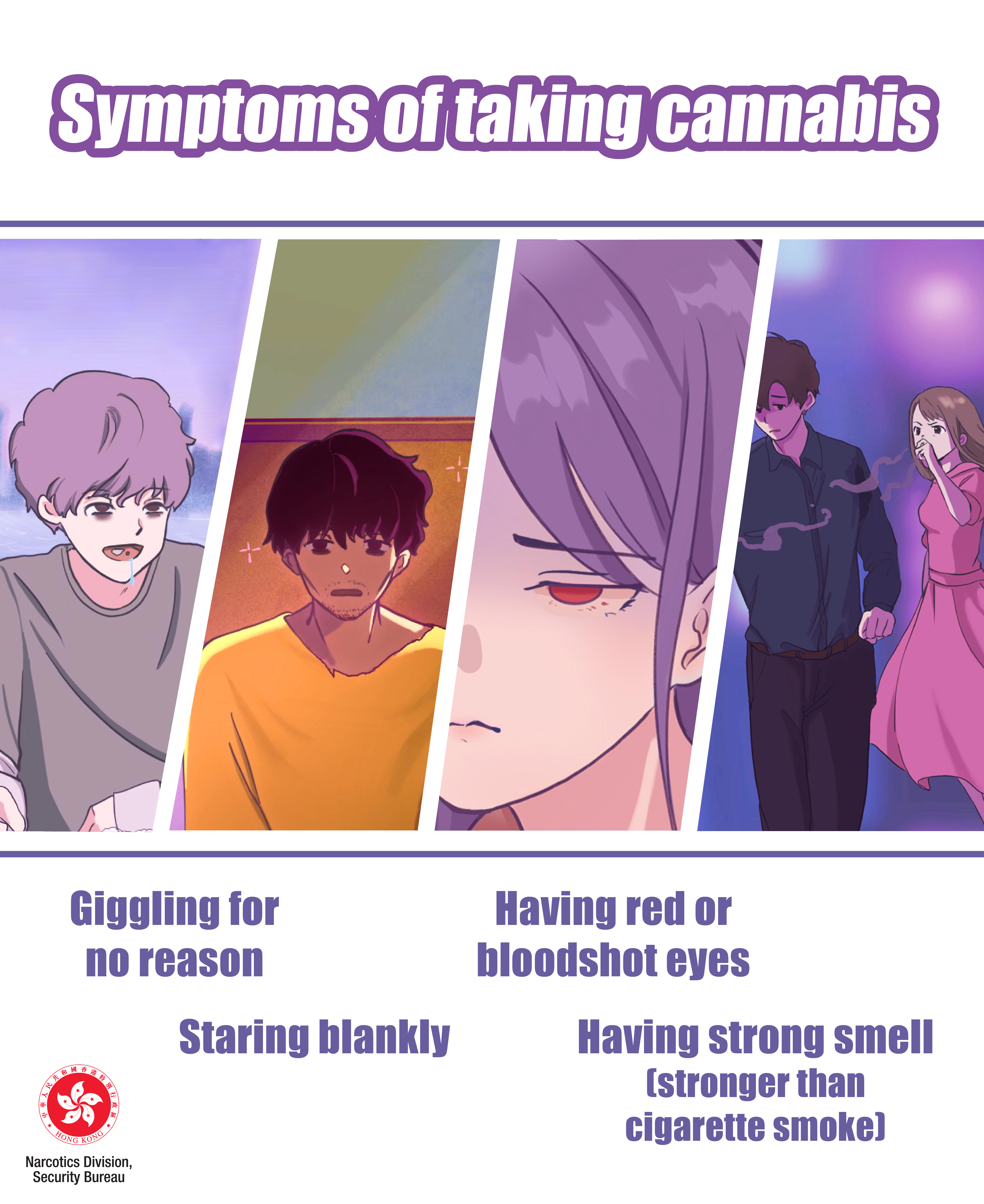 Symptoms of taking cannabis Poster