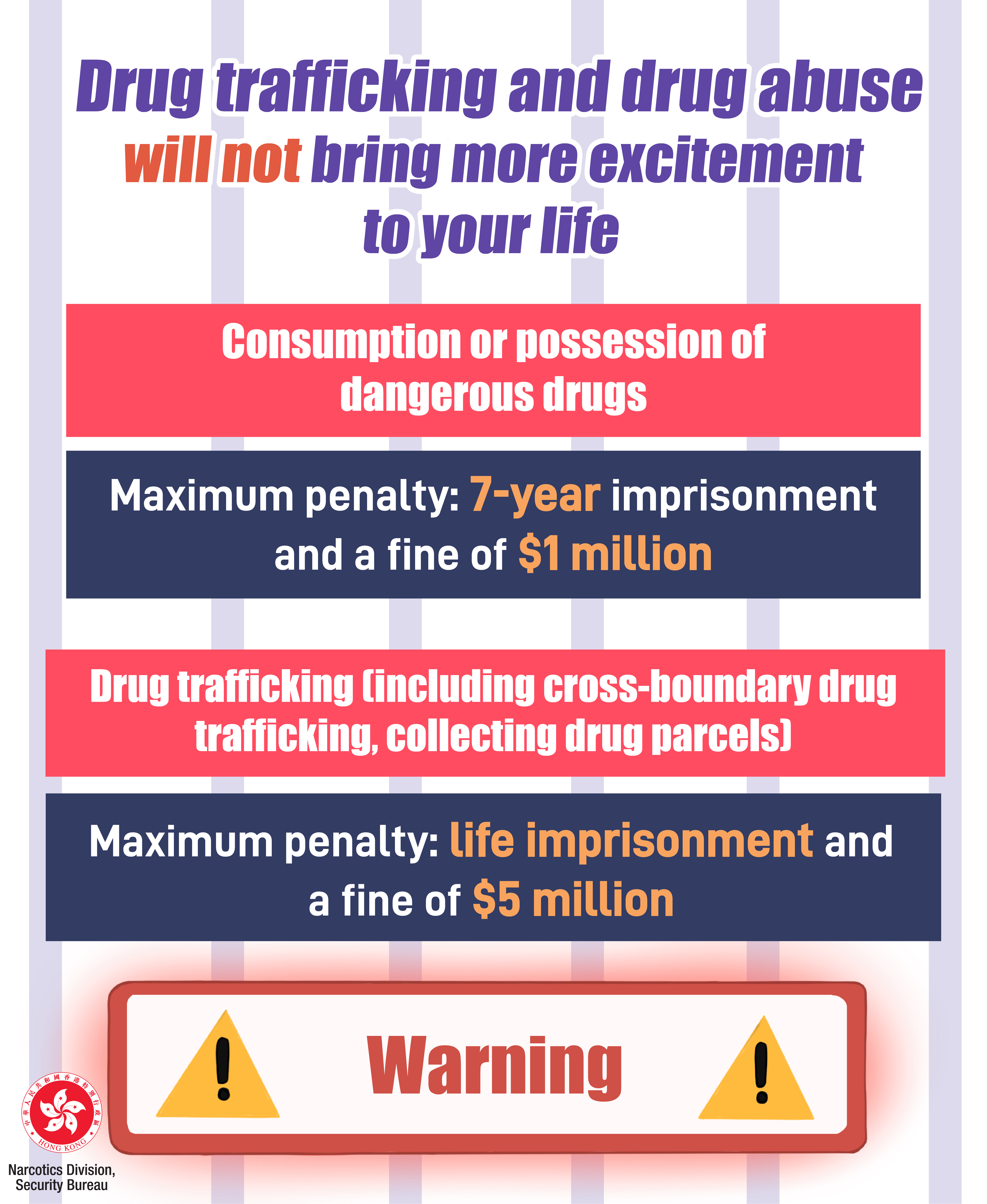 Drug trafficking and drug abuse will not bring more excitement to your life