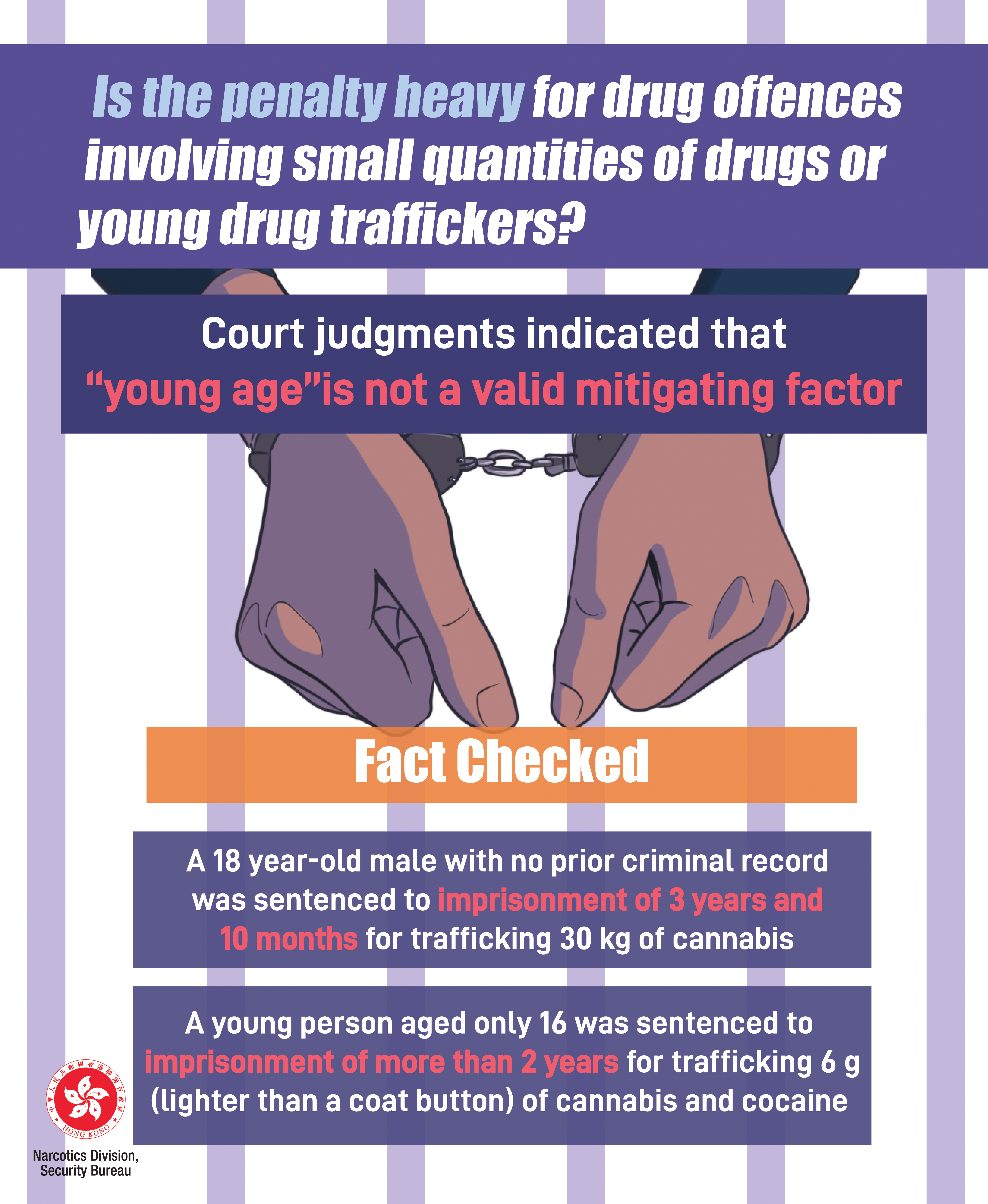 Is the penalty heavy for drug offences involving small quantities of drugs or young drug traffickers?