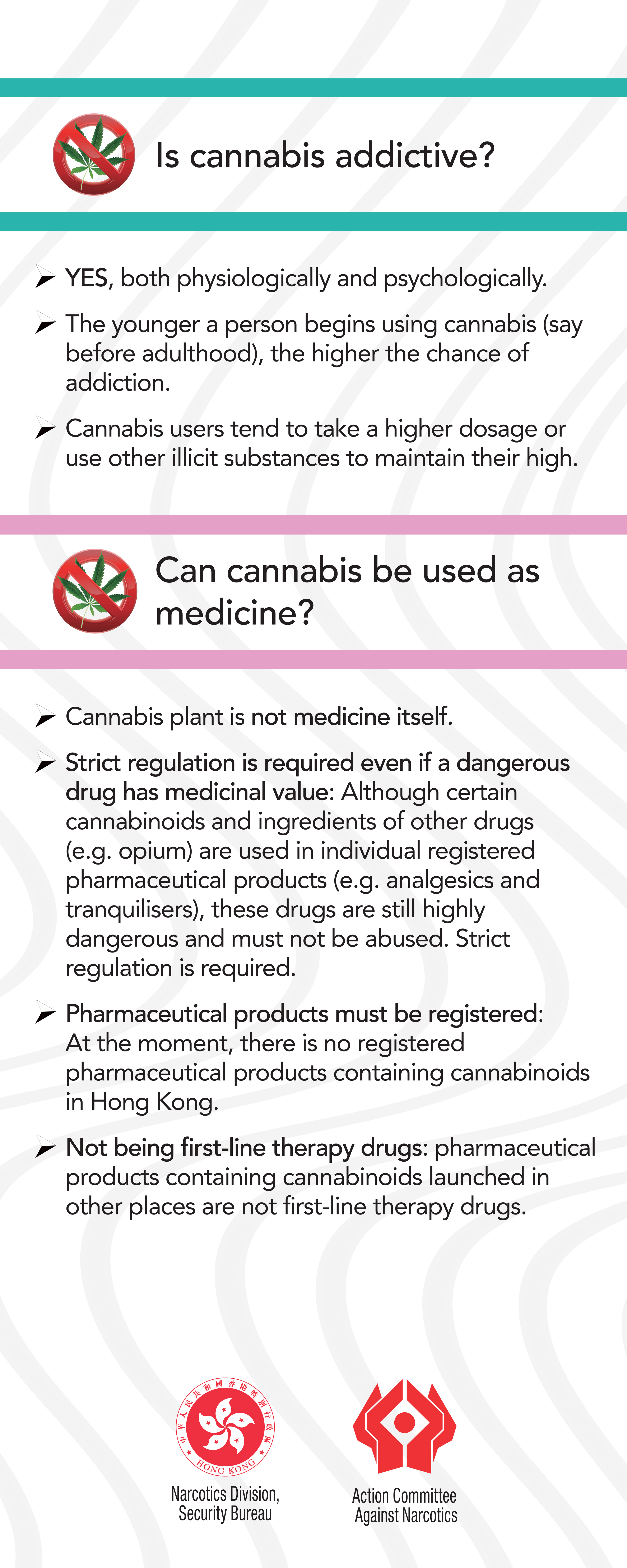 Cannabis is a drug Panel 7