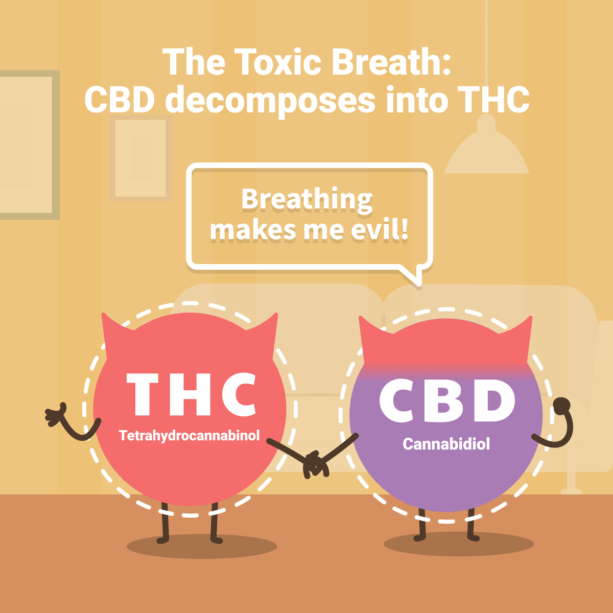 The Toxic Breath: CBD decomposes into THC