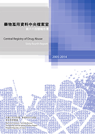藥物濫用資料中央檔案室第六十四號報告書