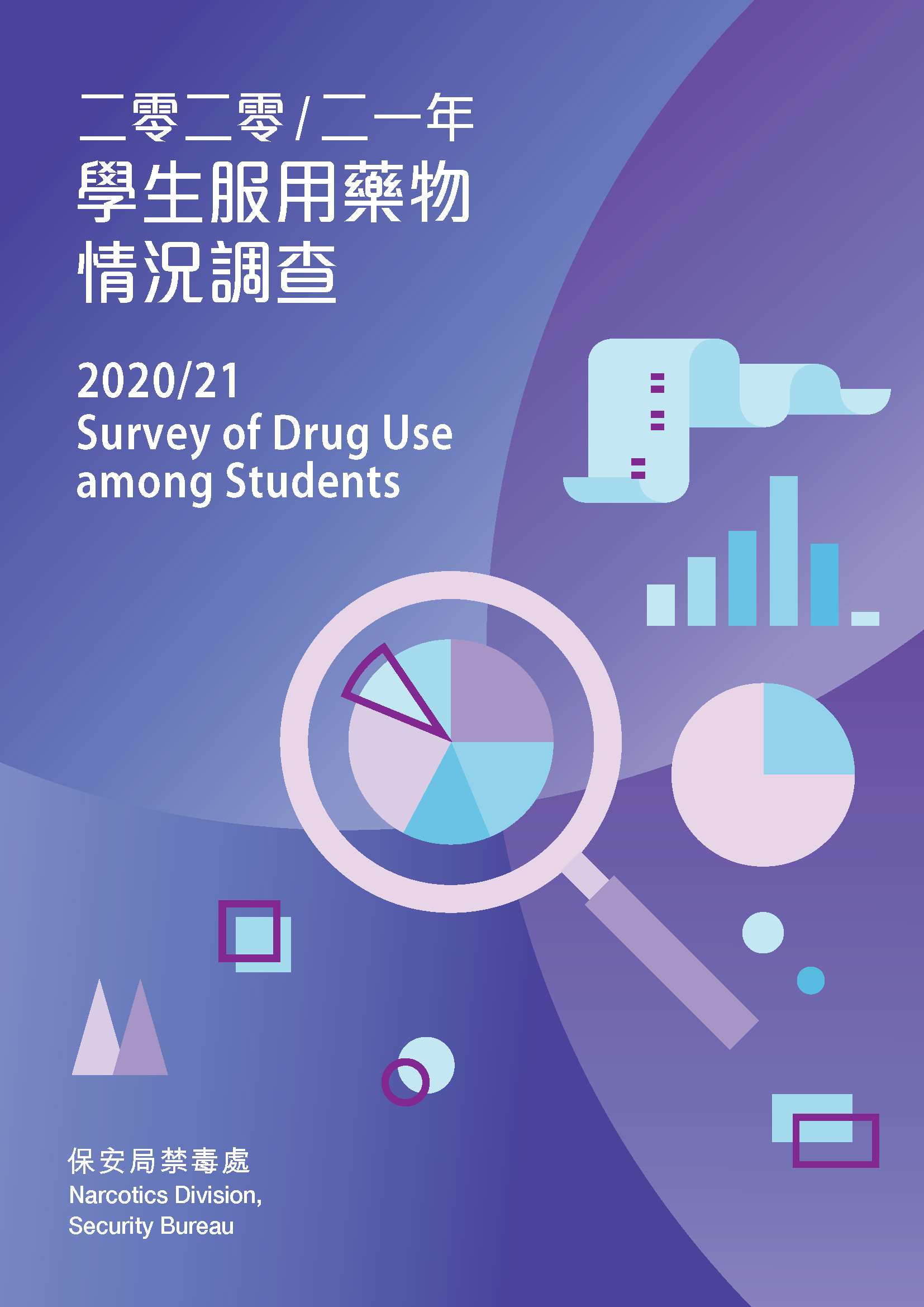 2017/18 Survey of Drug Use among Students