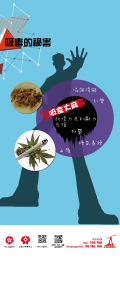禁毒巡回展览展板（二）