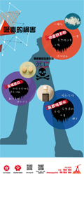 禁毒巡回展览展板（三）