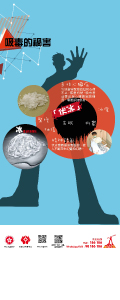 禁毒巡回展览展板（五）