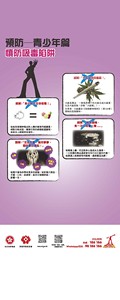 禁毒巡回展览展板（六）