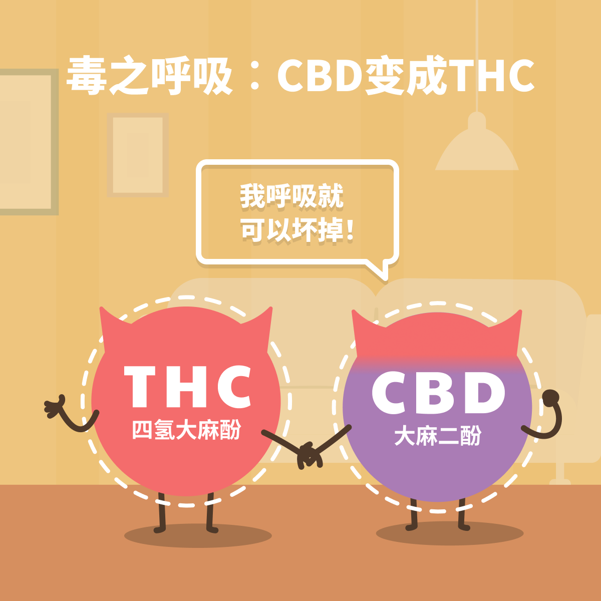 毒之呼吸︰CBD变THC
