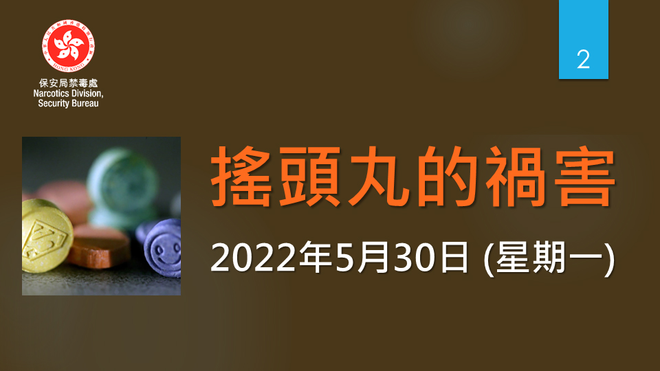 家長教室:2022年5月30日投影片