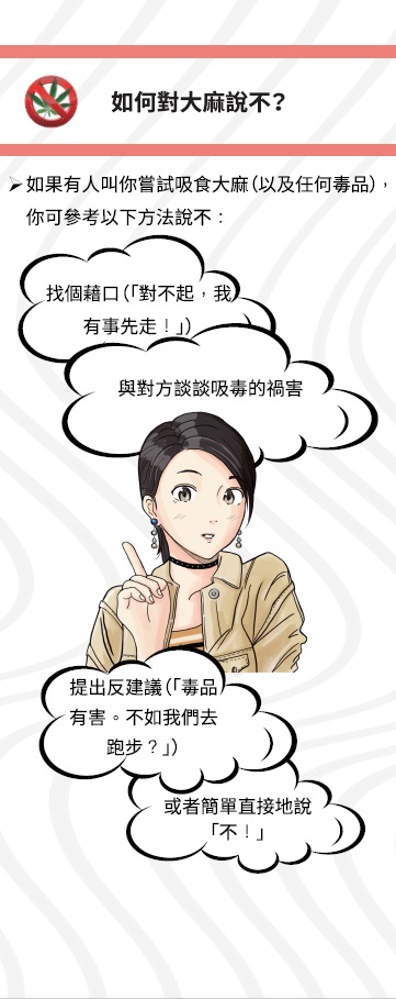 大麻係毒品展板11