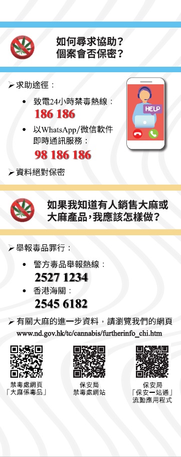 大麻係毒品展板12