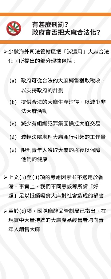 大麻係毒品展板8