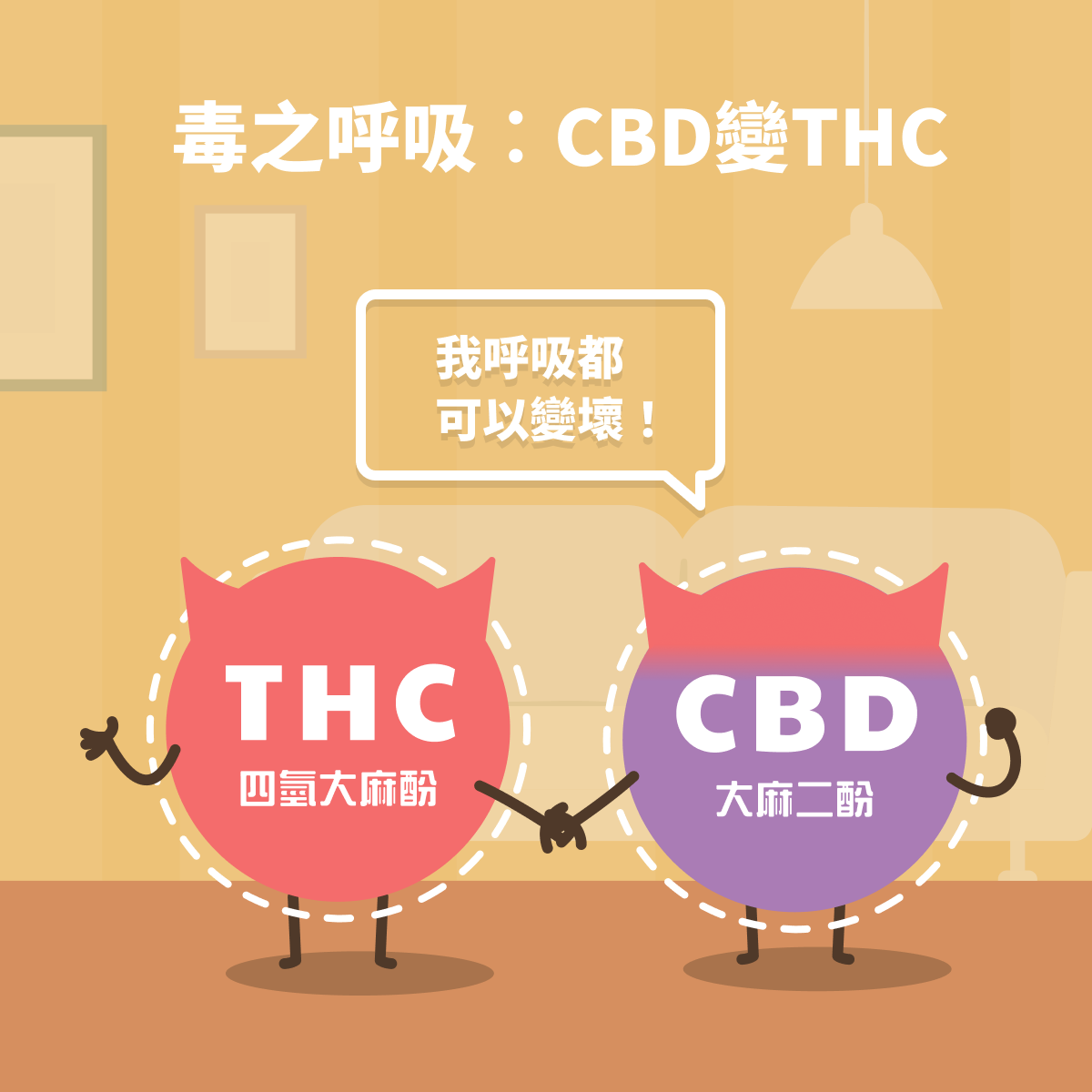 毒之呼吸︰CBD變THC