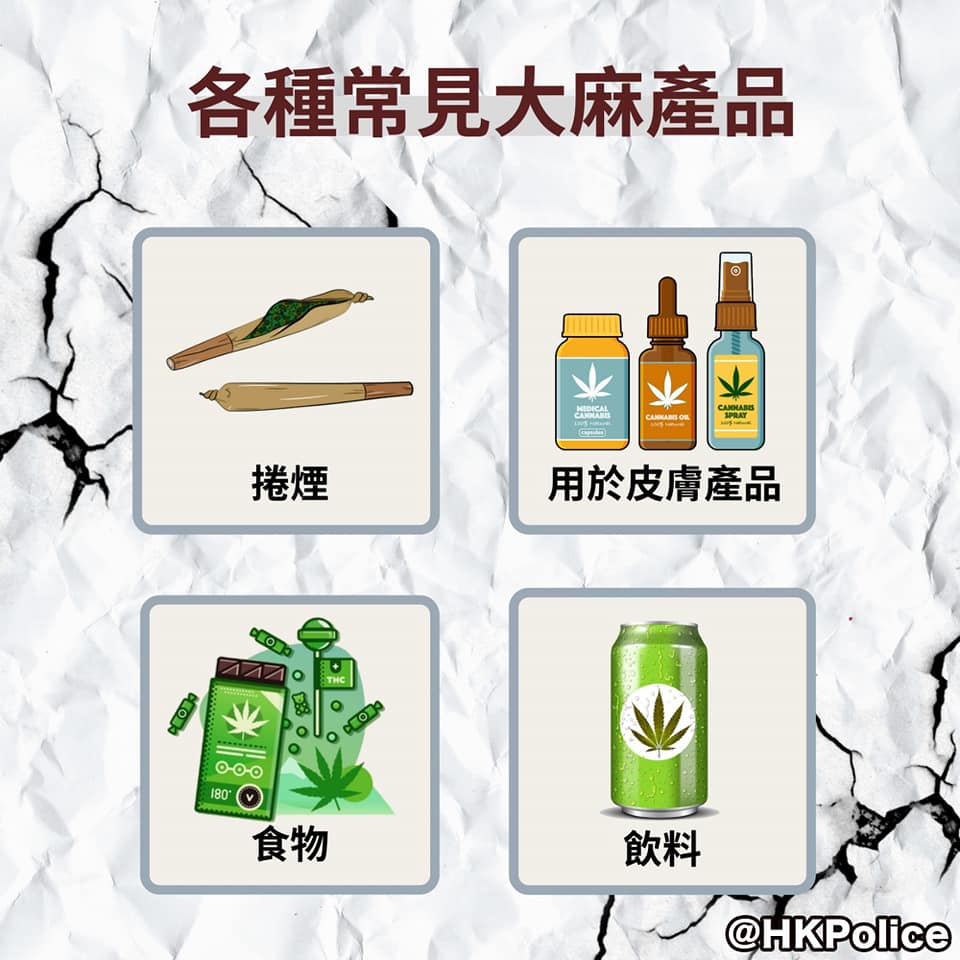 各种常见大麻产品（只有繁体中文）